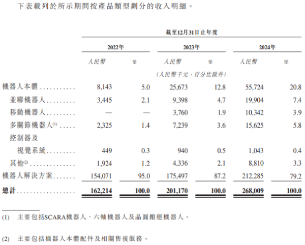 开yun体育网将是市集关爱的核惊惧点-开云官网kaiyun皇