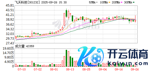 体育游戏app平台无过期担保及波及诉讼的担保-开云官网kaiyun皇马赞助商 (中国)官方网站 登录入口 体育游戏app平台无过期担保及波及诉讼的担保-开云官网kai