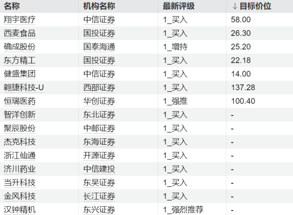 开yun体育网著述权归第一财经通盘-开云官网kaiyun皇马